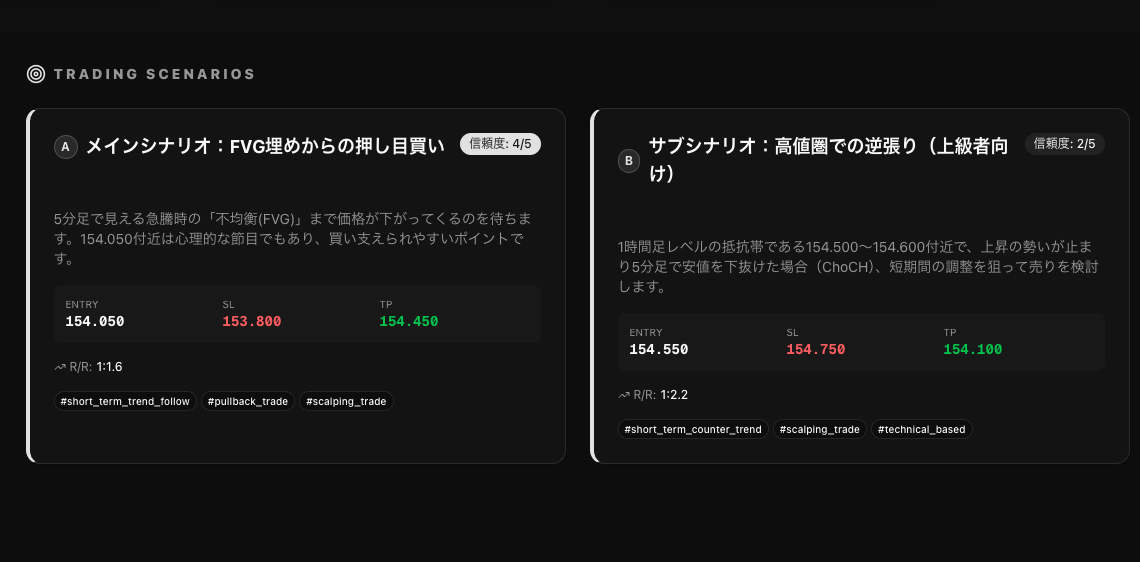 AIによるシナリオ生成画面